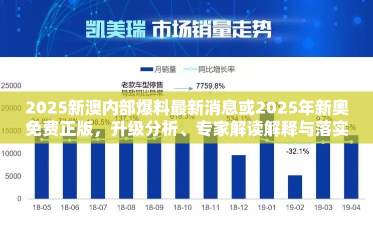 2025新澳内部爆料最新消息或2025年新奥免费正版，升级分析、专家解读解释与落实,谨防华而不实包装