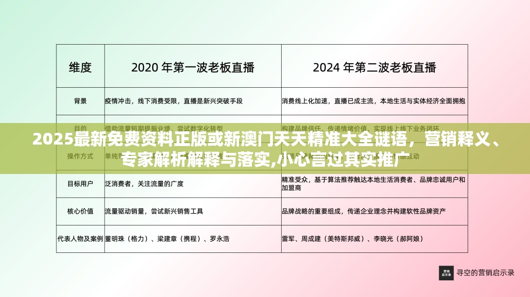 医疗 第7页