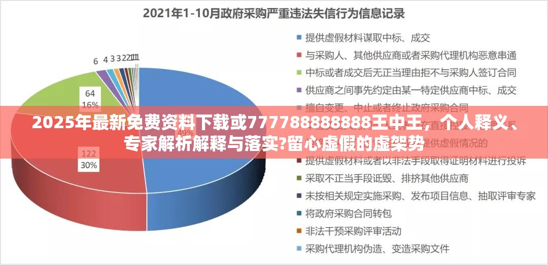 2025年最新免费资料下载或777788888888王中王，个人释义、专家解析解释与落实?留心虚假的虚架势