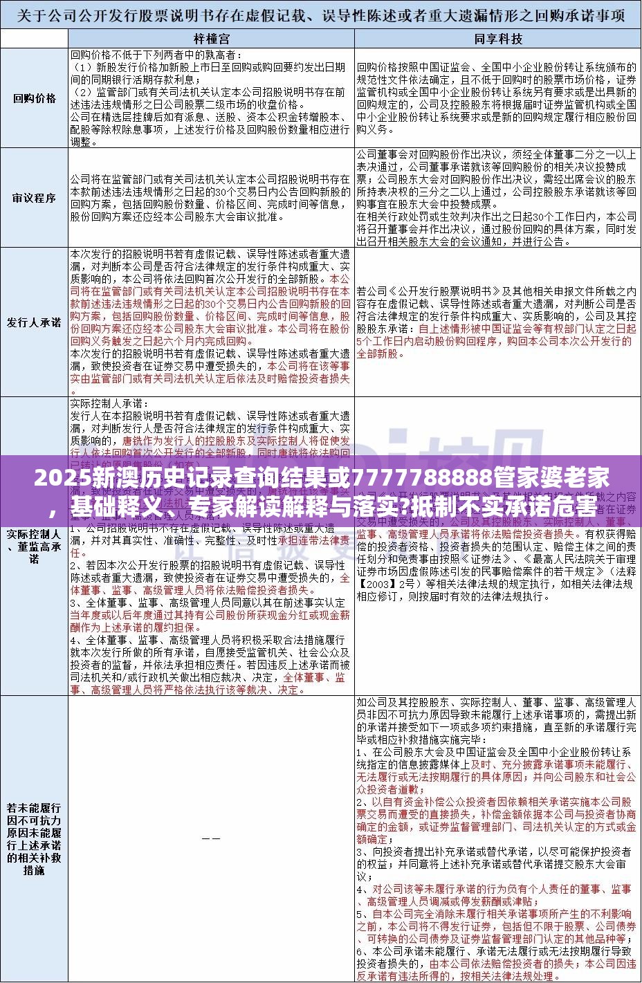兰安卉