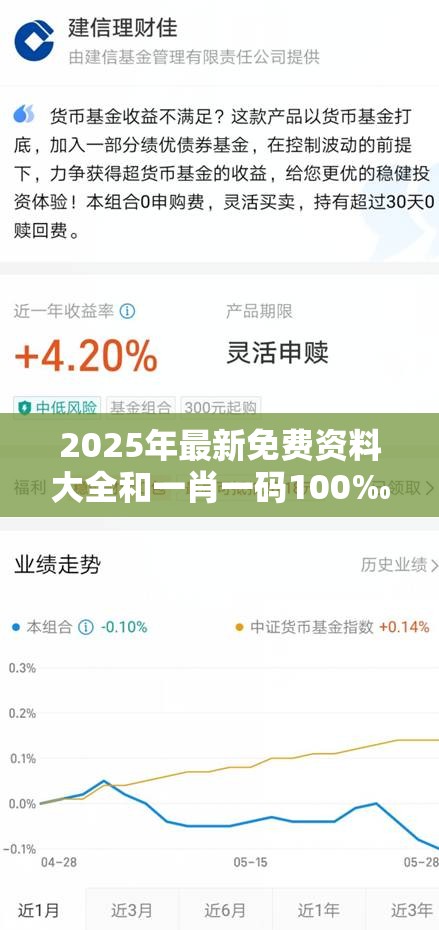 误导宣传风险