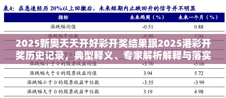 2025新奥天天开好彩开奖结果跟2025港彩开奖历史记录，典型释义、专家解析解释与落实?小心误导宣传风险