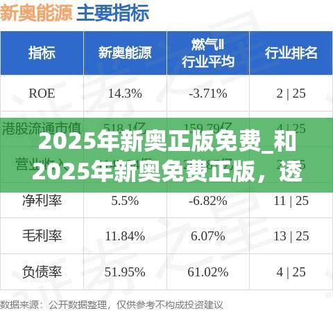 2025年新奥正版免费_和2025年新奥免费正版，透彻剖析、解释与落实-抵制不实的假包装