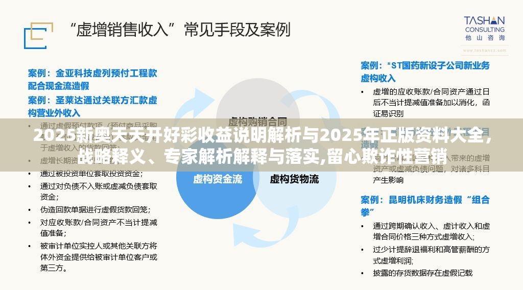 2025新奥天天开好彩收益说明解析与2025年正版资料大全，战略释义、专家解析解释与落实,留心欺诈性营销