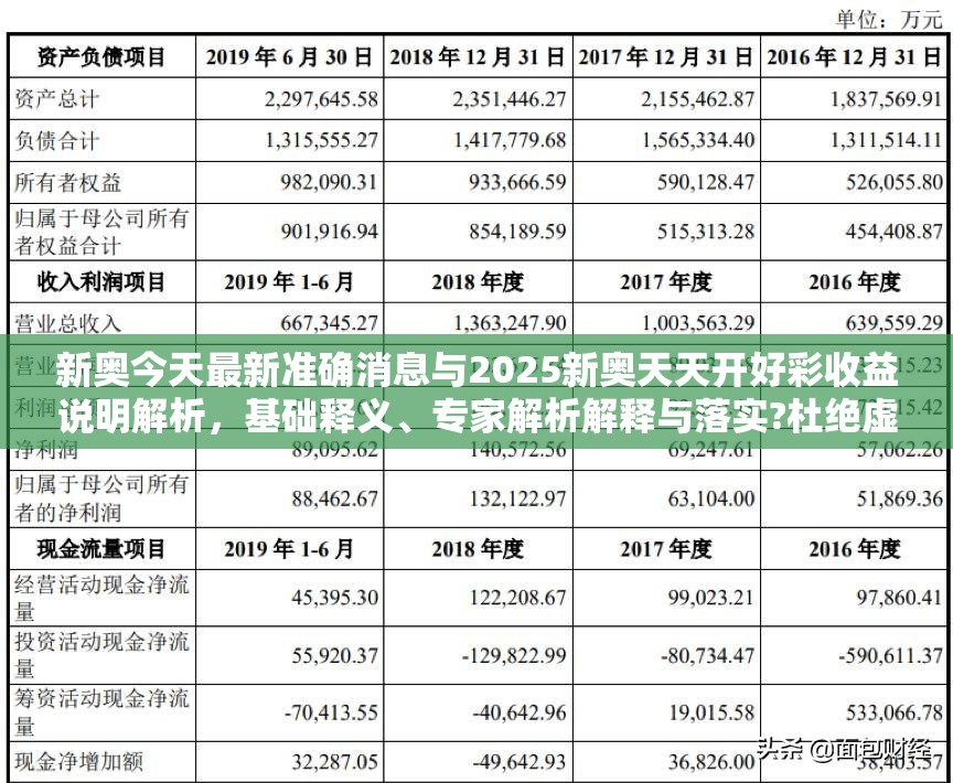 新奥今天最新准确消息与2025新奥天天开好彩收益说明解析，基础释义、专家解析解释与落实?杜绝虚假诱导词
