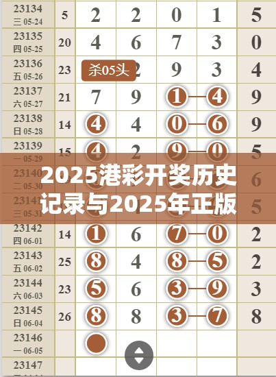 2025港彩开奖历史记录与2025年正版资料免费最新版本，战略释义、专家解析解释与落实,留心欺诈性营销
