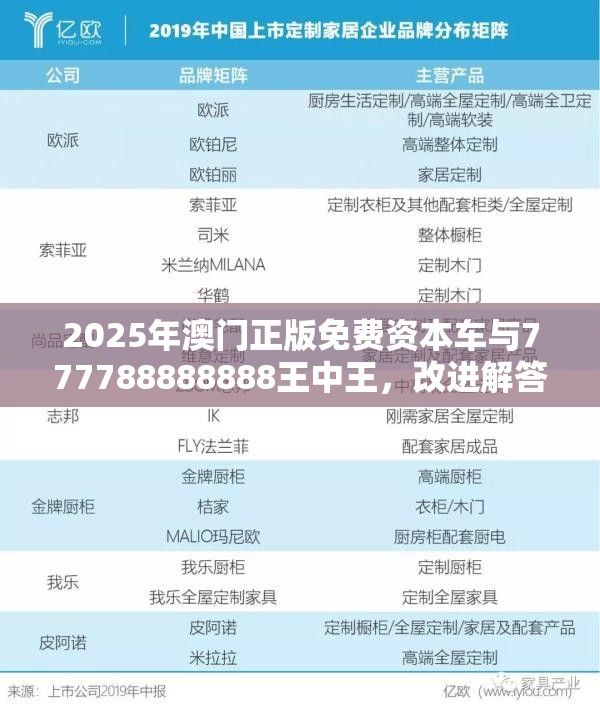 2025年澳门正版免费资本车与777788888888王中王，改进解答、专家解析解释与落实?留心伪假宣传危害