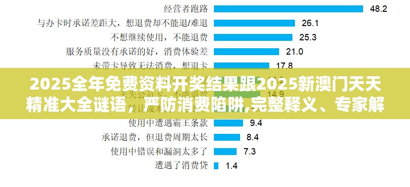 2025全年免费资料开奖结果跟2025新澳门天天精准大全谜语，严防消费陷阱,完整释义、专家解析解释与落实