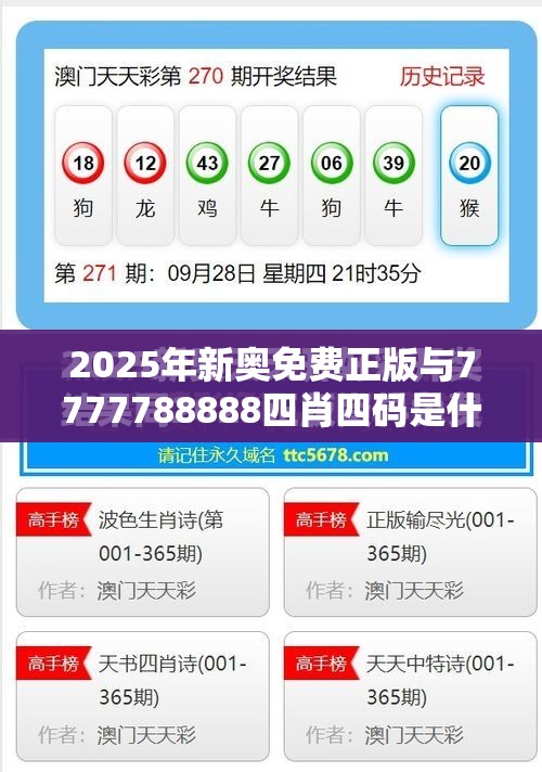 2025年新奥免费正版与7777788888四肖四码是什么，基础释义、专家解析解释与落实?杜绝虚假诱导词