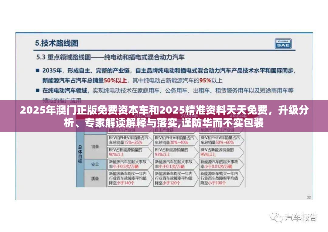 2025年澳门正版免费资本车和2025精准资料天天免费，升级分析、专家解读解释与落实,谨防华而不实包装