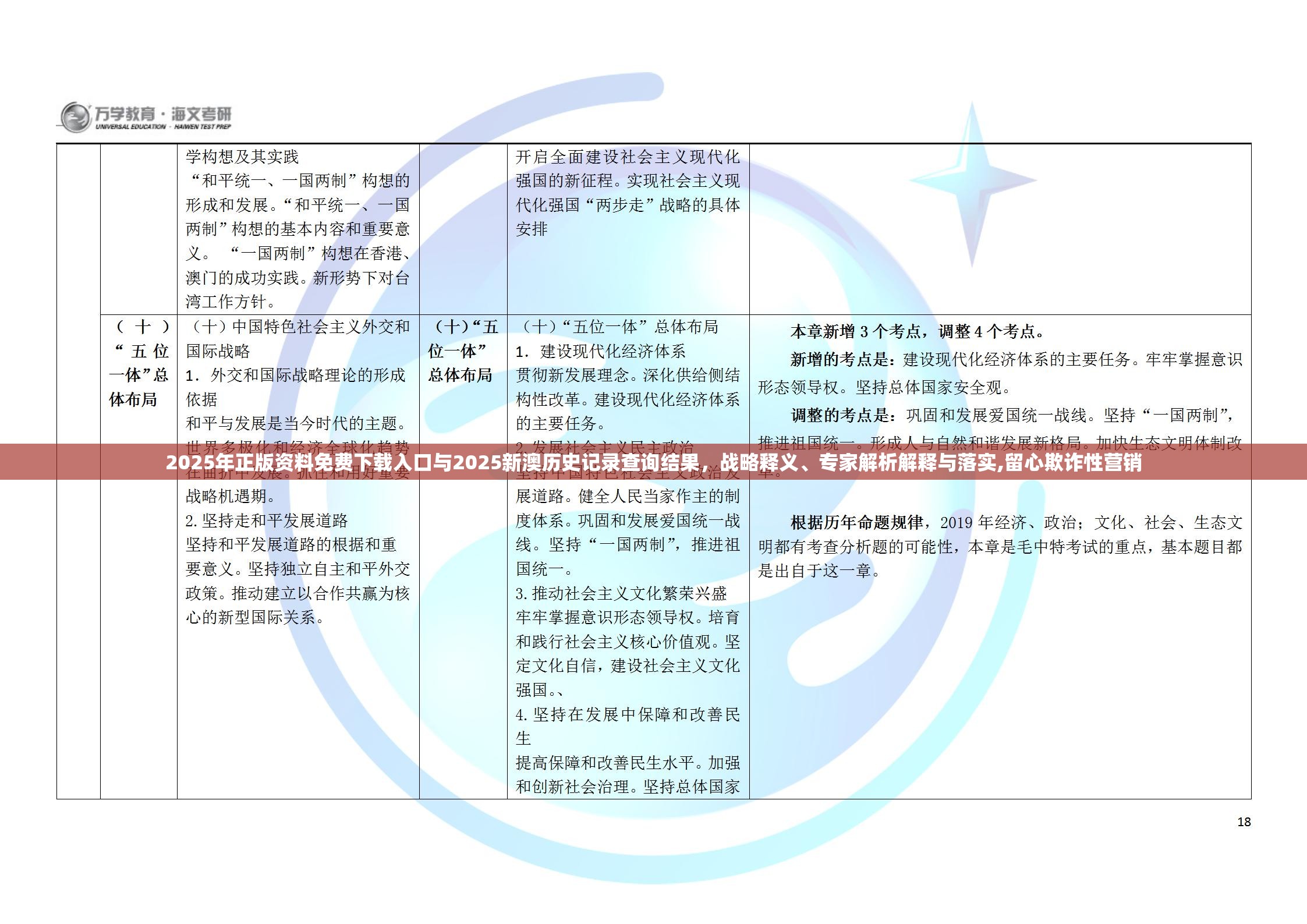 2025年正版资料免费下载入口与2025新澳历史记录查询结果，战略释义、专家解析解释与落实,留心欺诈性营销
