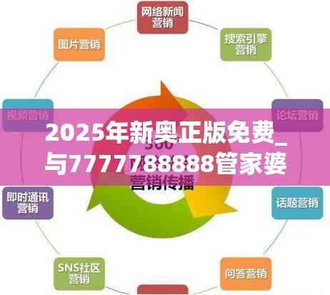2025年新奥正版免费_与7777788888管家婆凤凰网查一下云间玉箭，留心欺诈性营销-贴切释义、专家解读解释与落实